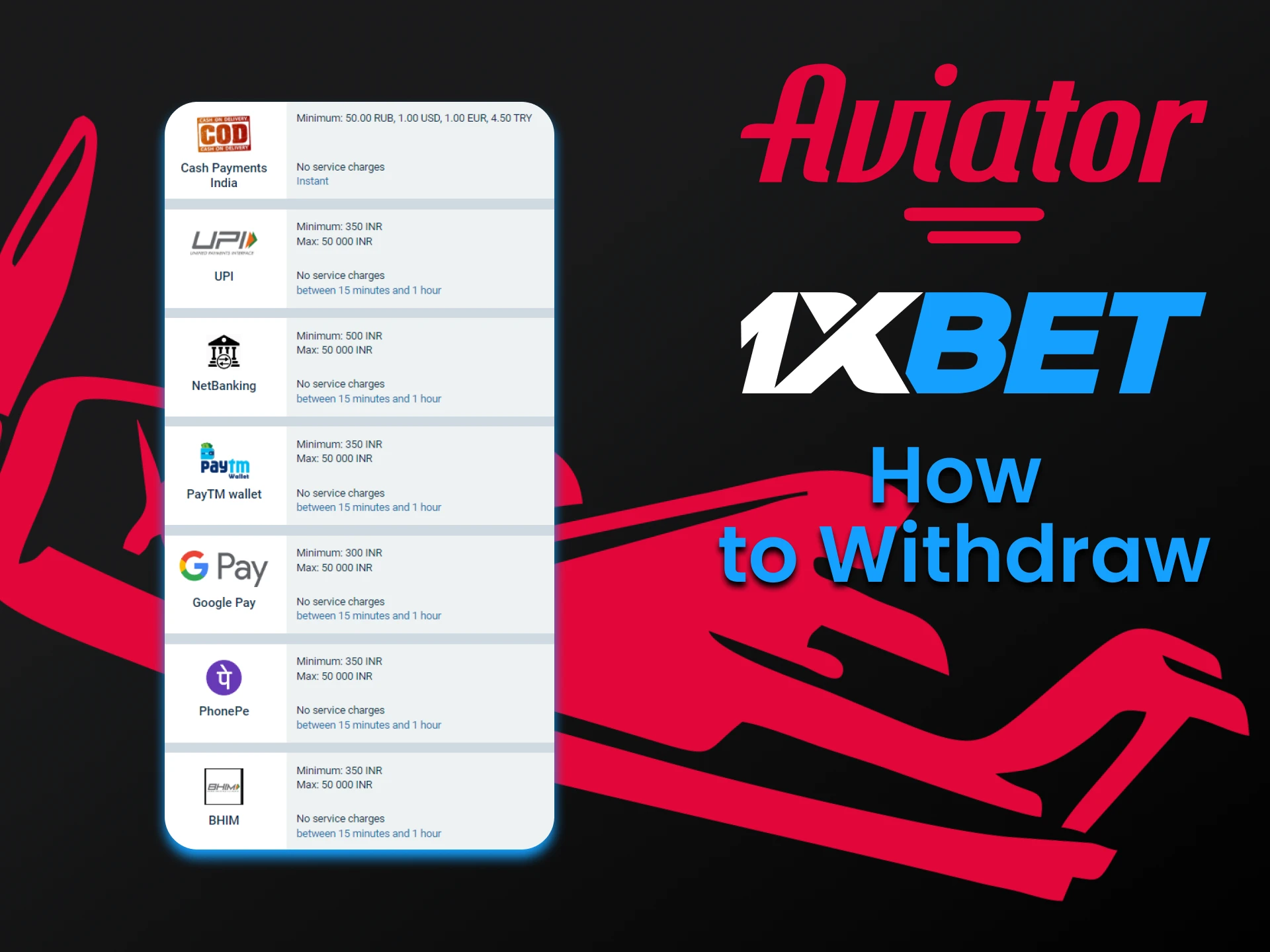 Withdraw funds after winning at 1xBet.