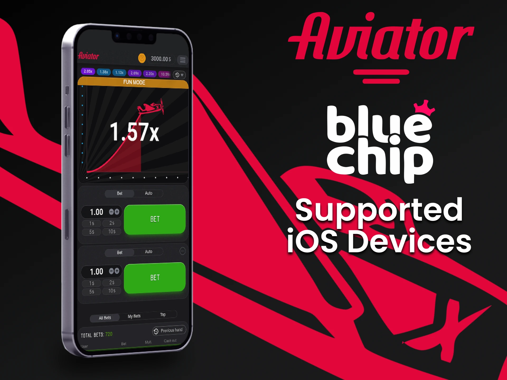 Play Aviator on ios devices.