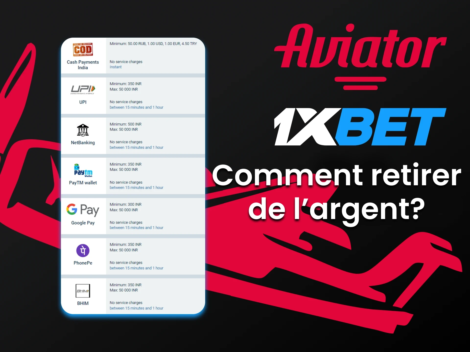 Retirez des fonds après avoir gagné sur 1xBet.