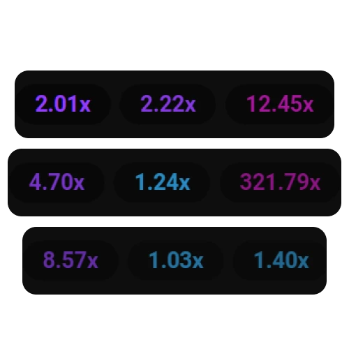 Multiplayer Indicators.