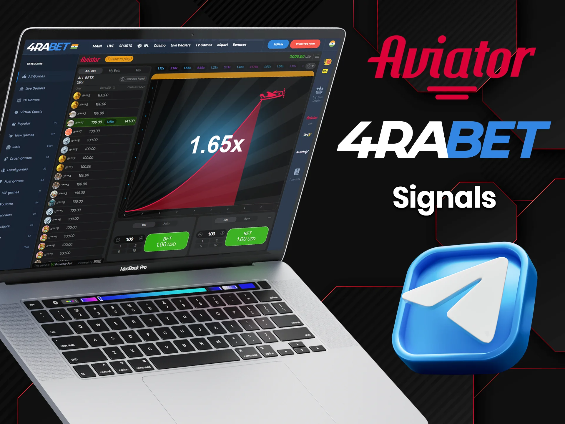 There is no information about Aviator signals in 4rabet's Telegram channel.