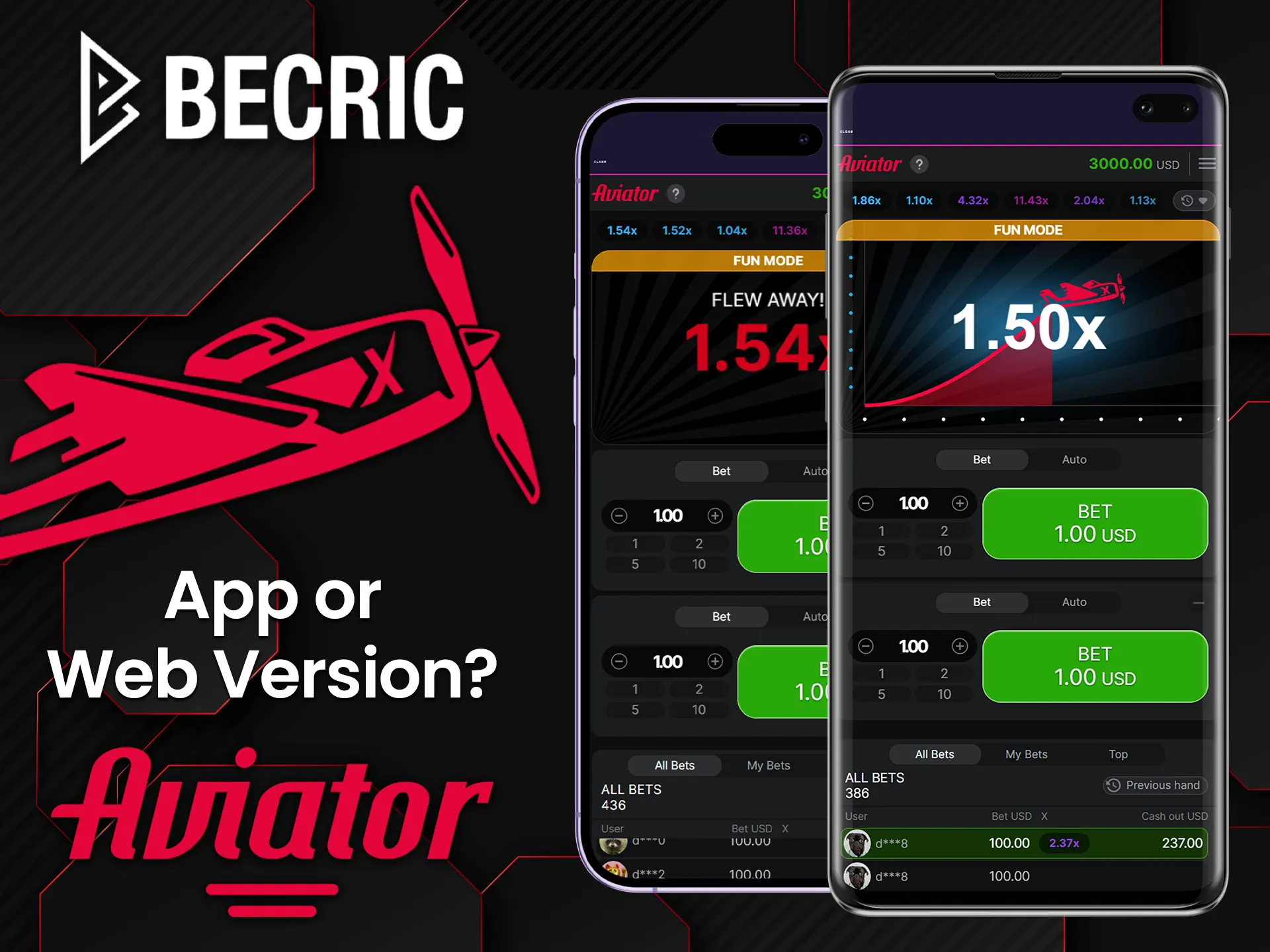 If your smartphone not works with the application - this version Becric will help play Aviator.