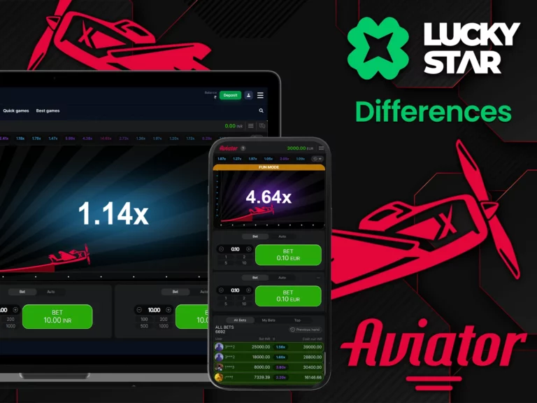 How to start With Lucky Star Online Casino in India in 2021