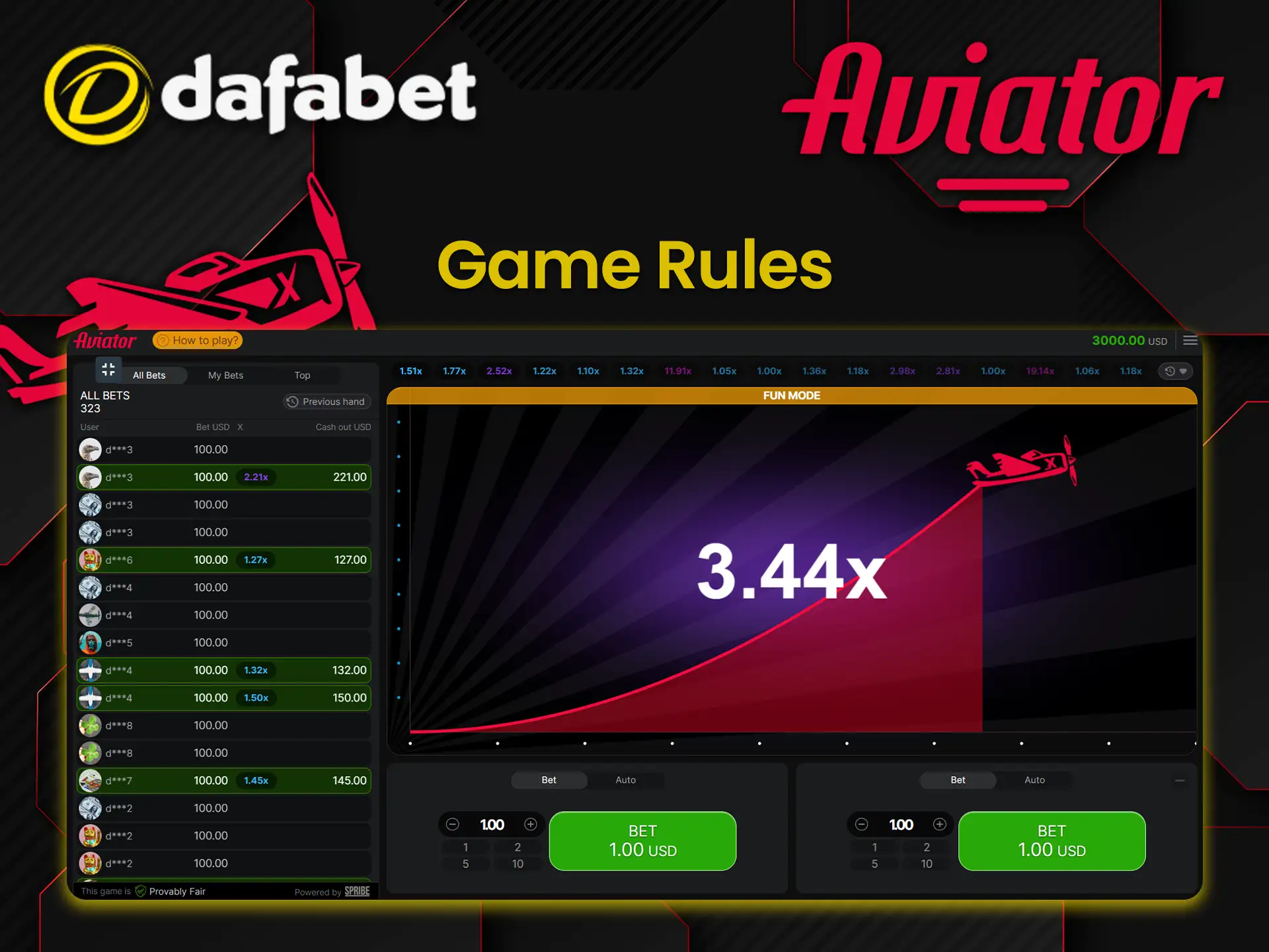 Learn the rules of the Aviator game on the Dafabet platform.