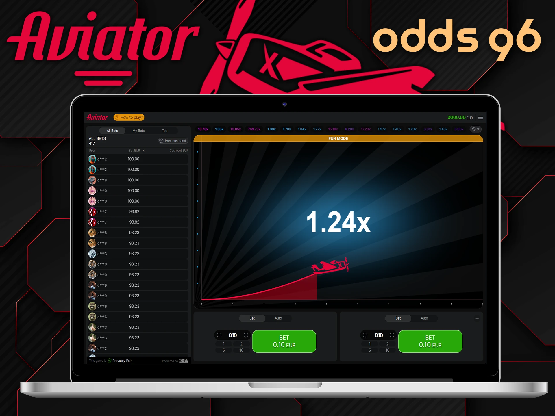 Learn about the additional aspects we've identified playing Aviator on the Odds96 website.