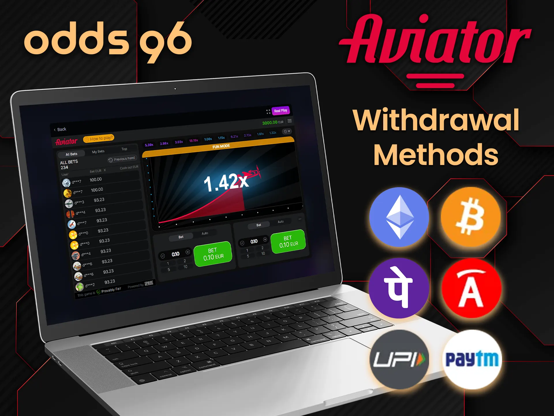 Players can seamlessly get their Odds96 funds wining in Aviator.