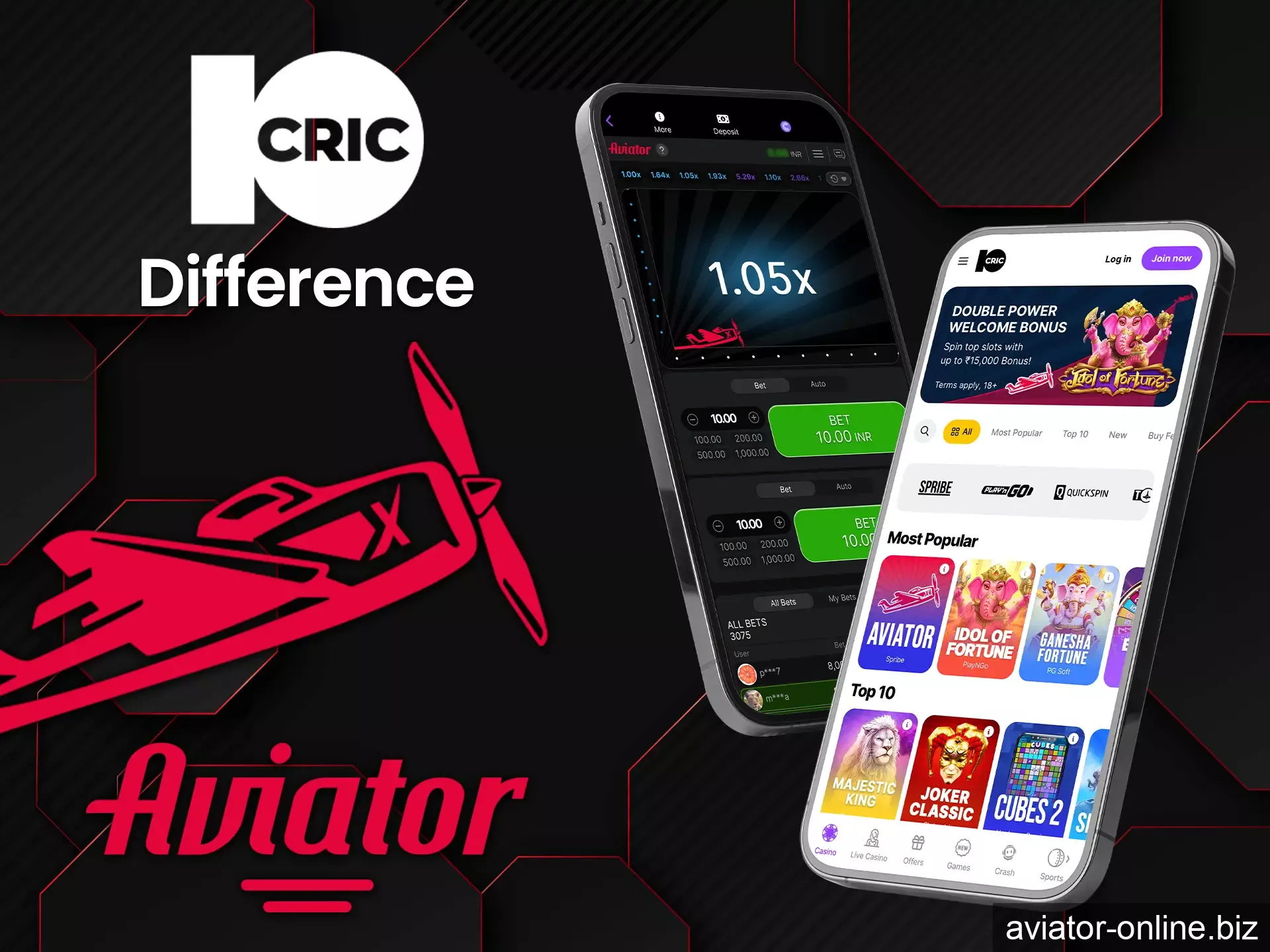 What is the main difference between the website and the 10CRIC Aviator app.