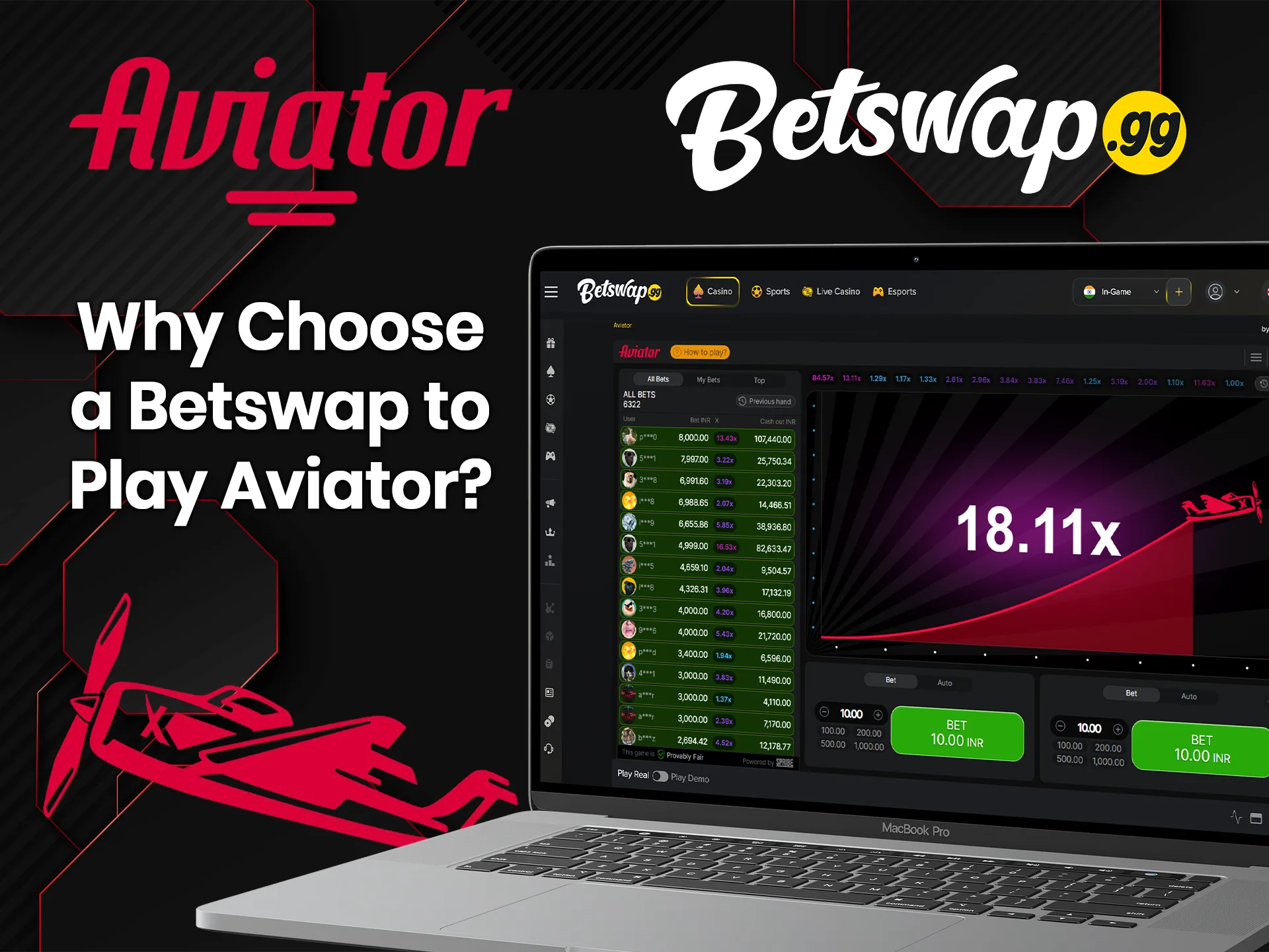 Find out why many people choose Betswap to play at Aviator.